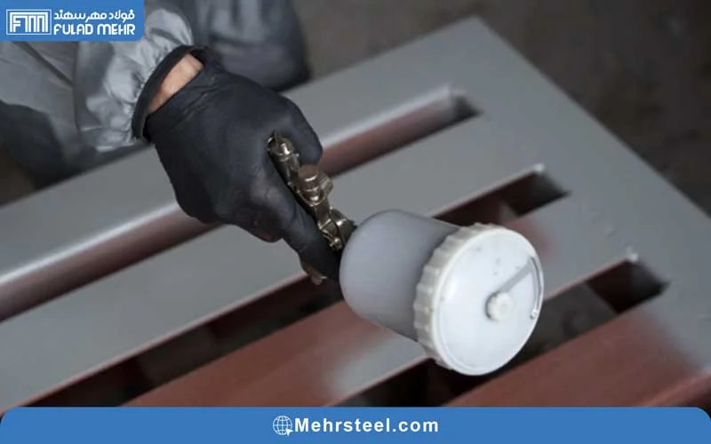 کوتینگ چیست