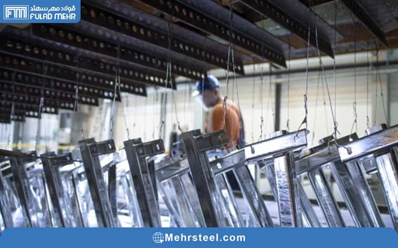 معنی کوتینگ