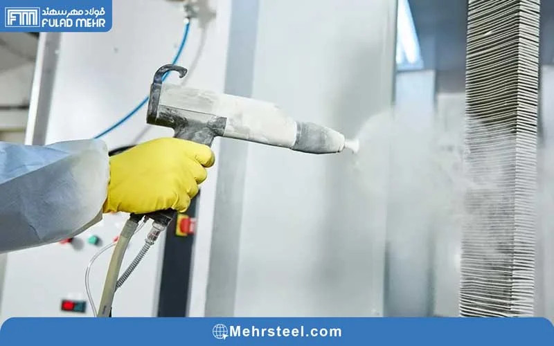 کوتینگ فلزات