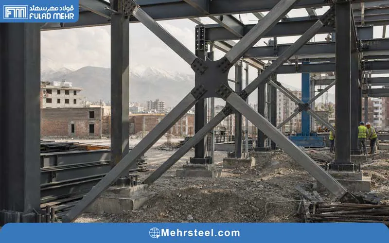 مهاربند یا بادبند چیست